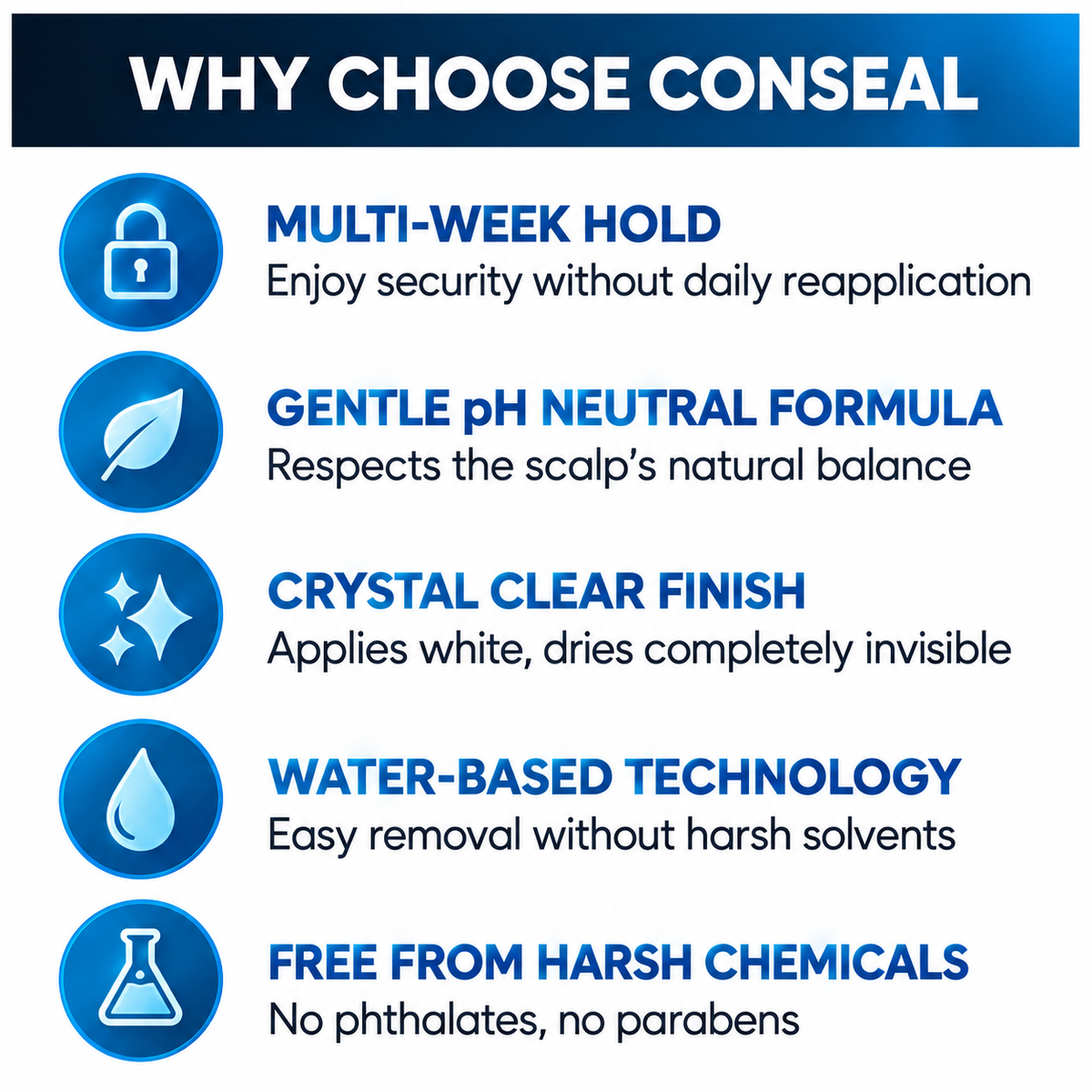 CONSEAL Soft Bond Wig Glue, White | Lace Adhesive for Secure Hold – Long-Lasting Bond for Lace Wigs & Hair Systems 59ml